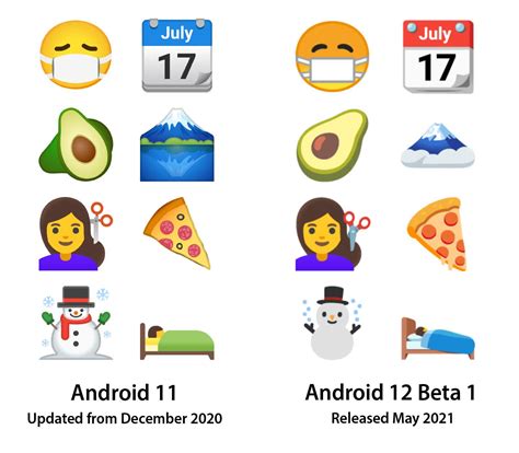 Design Changes Android 12 emojis